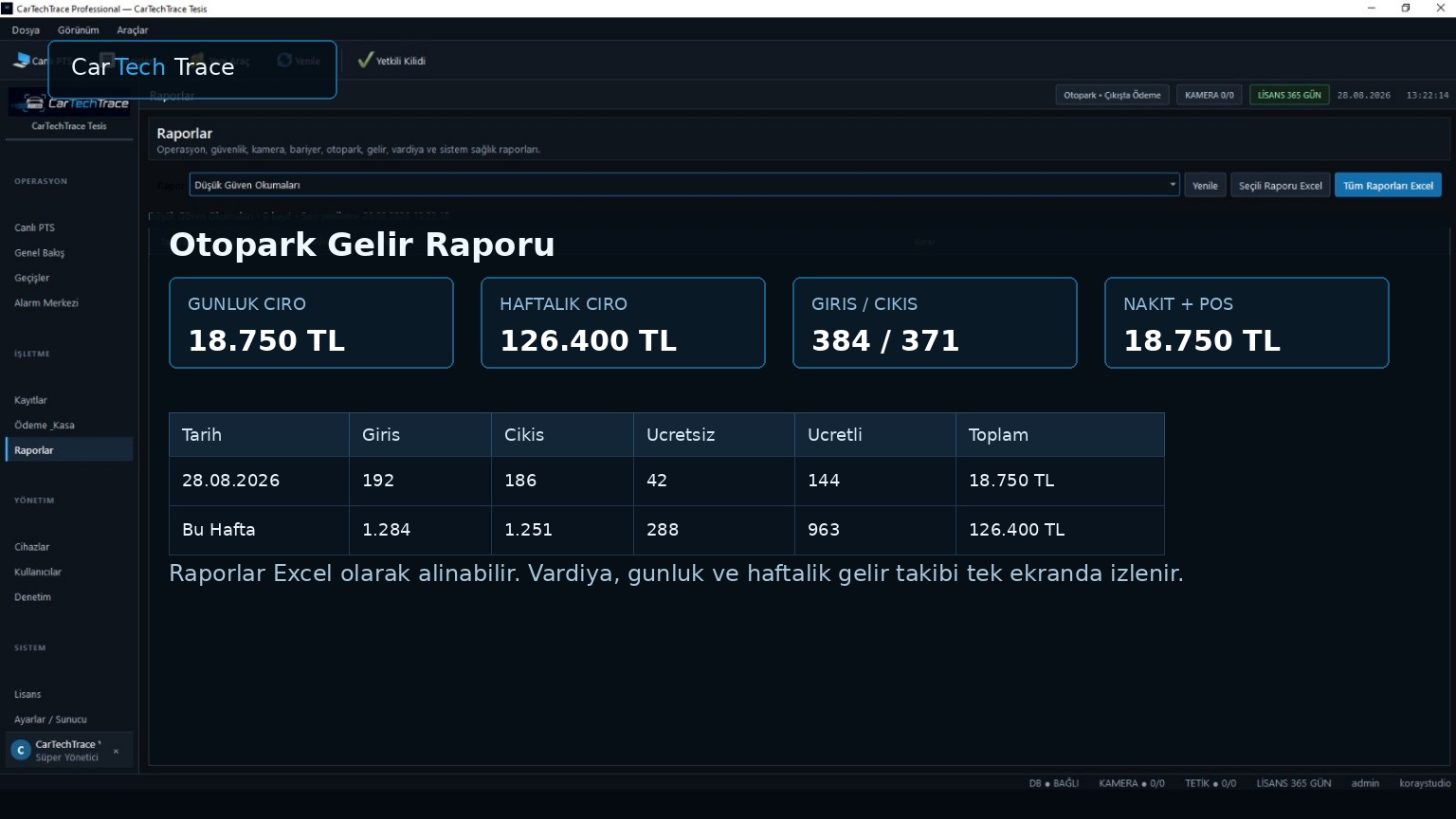 CarTechTrace otopark gelir raporu gerçek uygulama ekranı