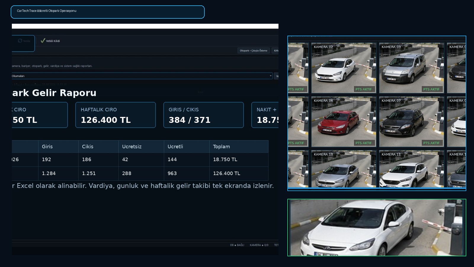 CarTechTrace ücretli otopark gerçek uygulama ekranları, gelir raporu ve canlı araç montajı