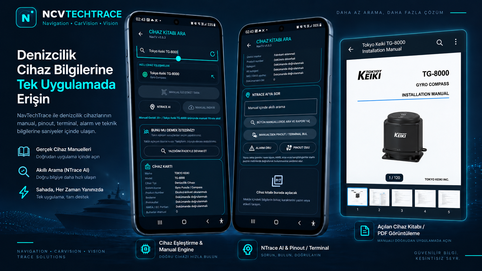 NavTechTrace cihaz eşleştirme, NTrace AI ve açılan cihaz kitabı PDF görüntüleme tanıtım görseli
